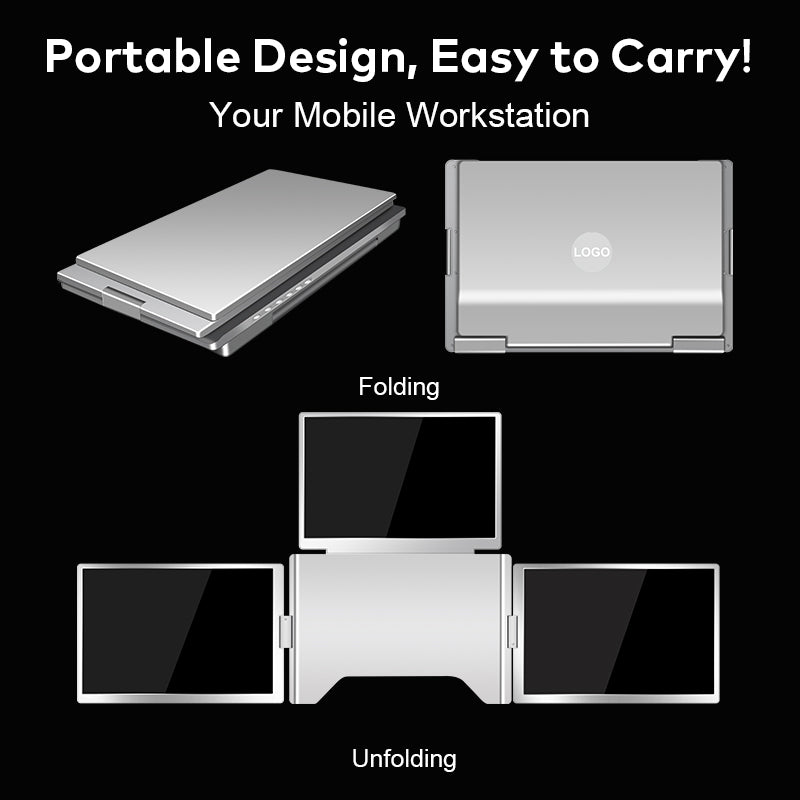 RIITEK 16" Quad Monitor Portable Laptop Screen Extender Display