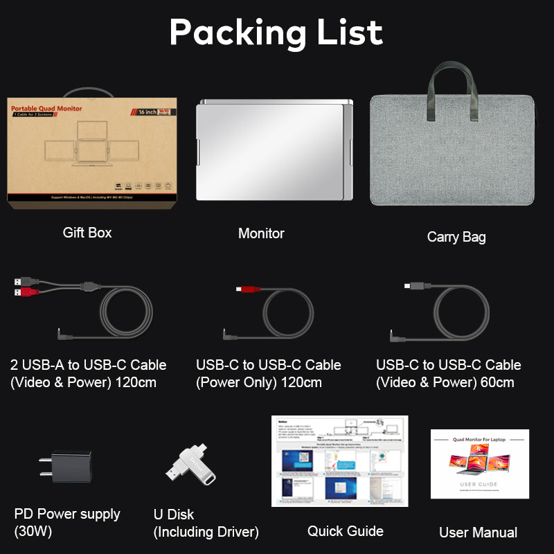 RIITEK 16" Quad Monitor Portable Laptop Screen Extender Display