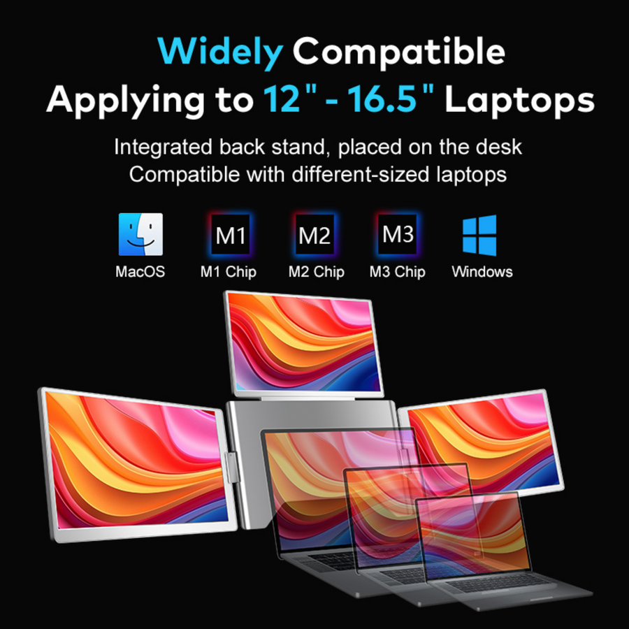 RIITEK 14-inch quad portable monitor compatible with laptops from 12 to 16.5 inches for an expanded workspace.