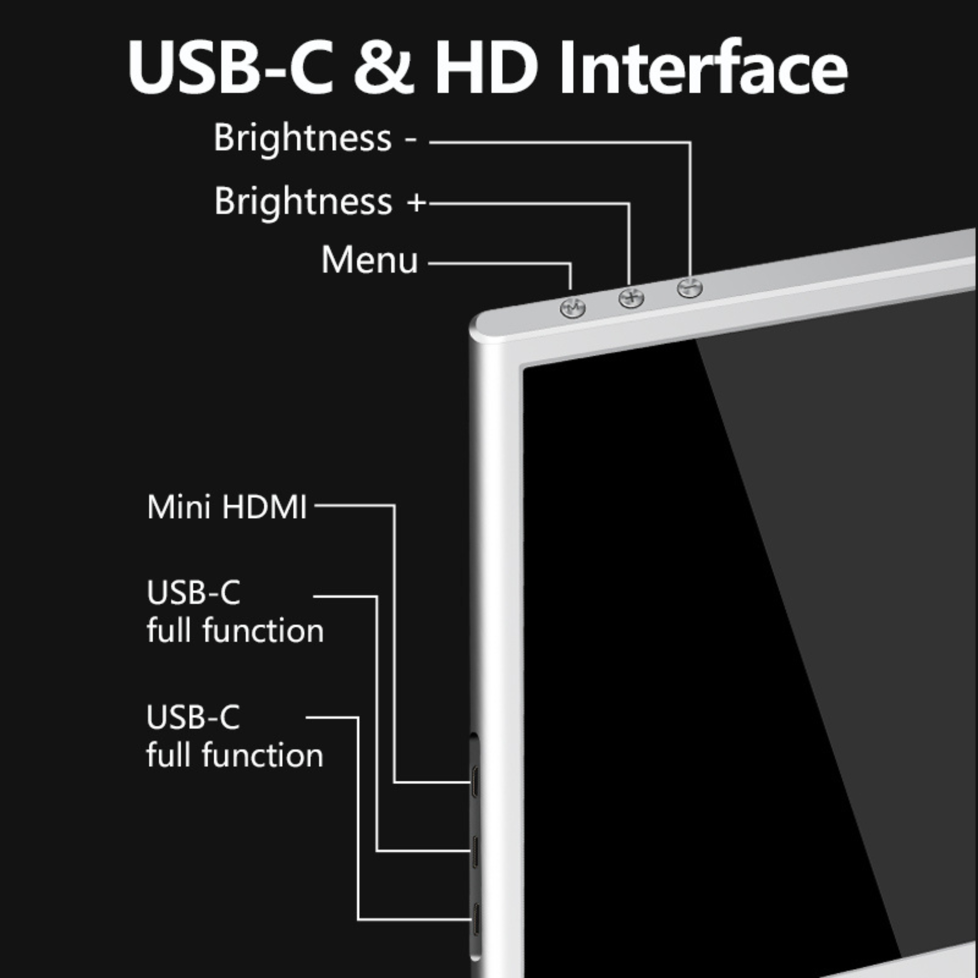 RIITEK 14 inch tri-screen monitor USB-C and HDMI port connectivity diagram with menu and brightness controls