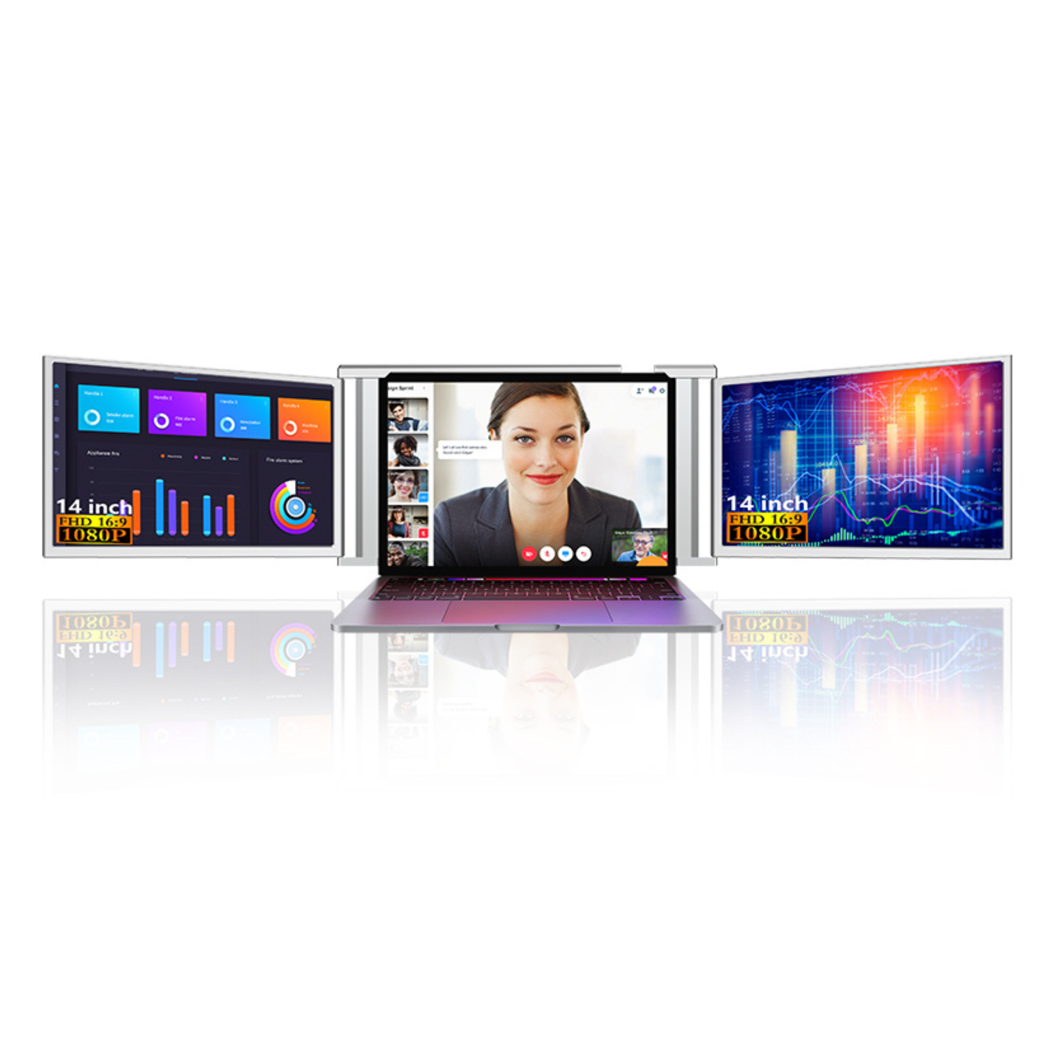 RIITEK 14 inch tri-screen monitor showing video call display on centre screen for remote meetings