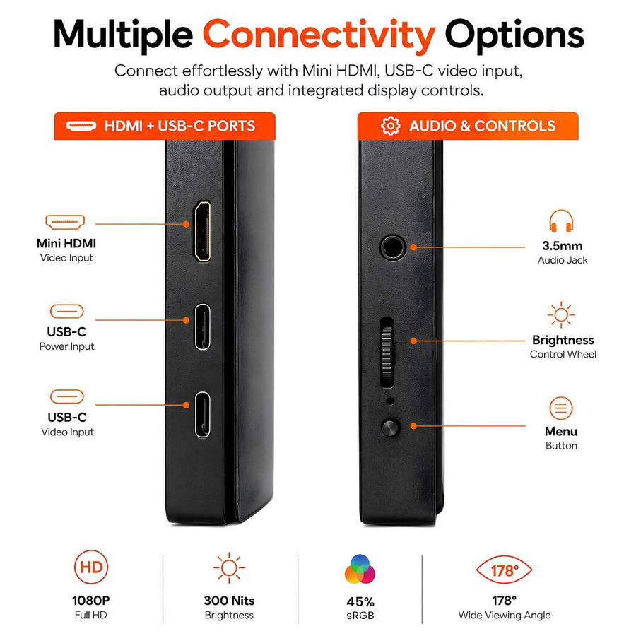 RIITEK 15.6 inch portable monitor ports showing HDMI USB-C audio jack brightness and menu controls