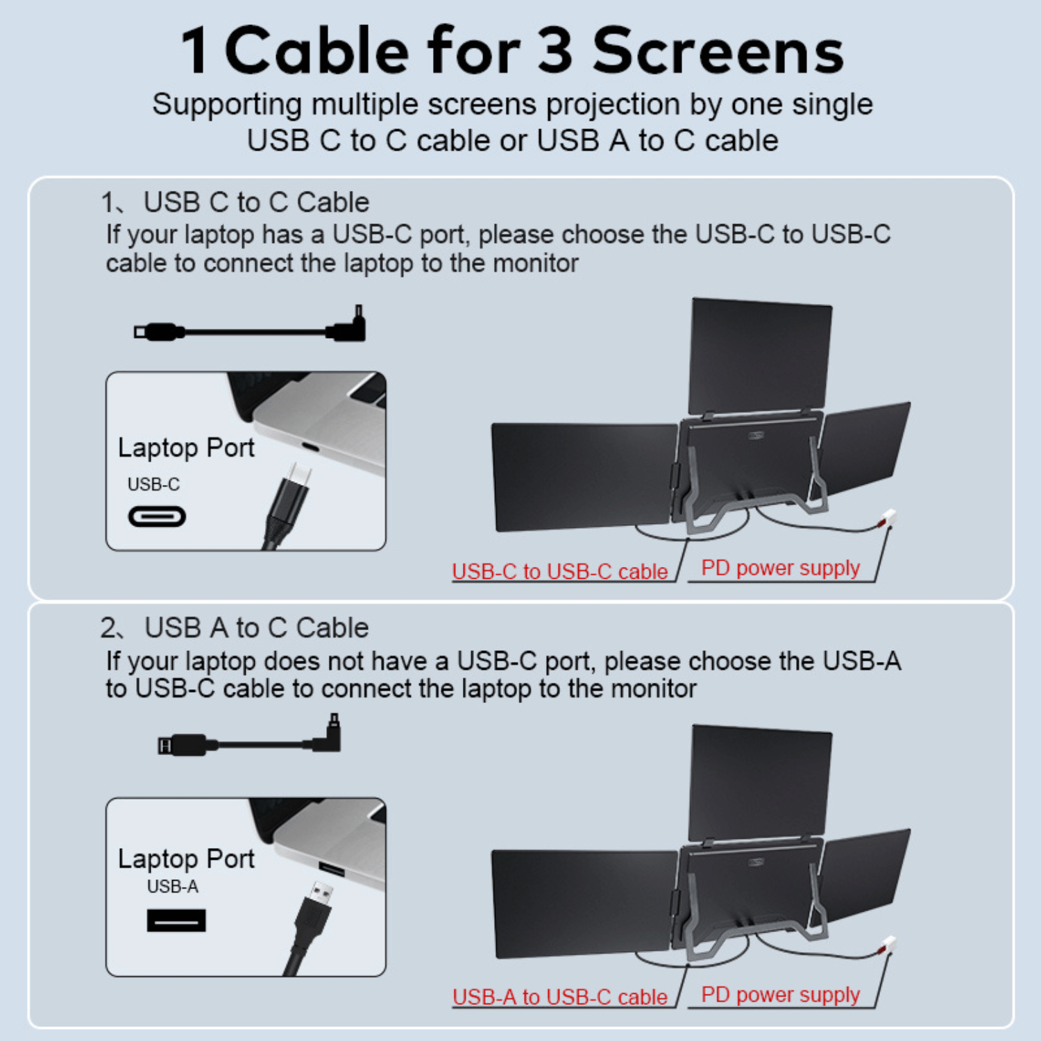 RIITEK quad monitor single USB-C or USB-A cable connection for three screens