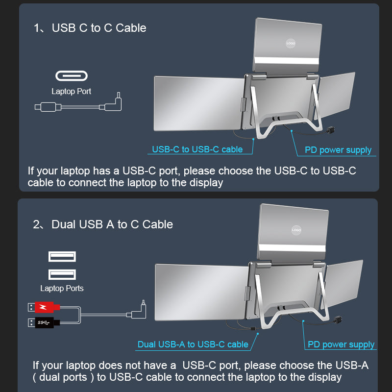 RIITEK 14" Quad Monitor Portable Laptop Screen Extender Display