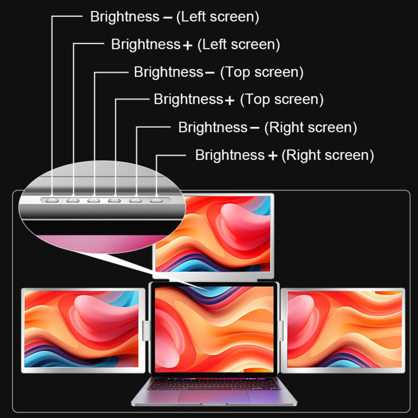 RIITEK 14" Quad Monitor Portable Laptop Screen Extender Display