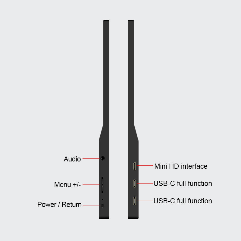 RIITEK 15.6" Portable Full HD Monitor Display