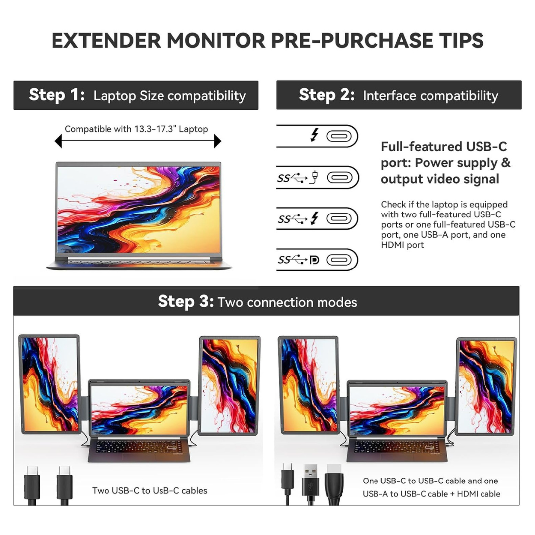 RIITEK 15.6" Tri-Monitor Portable Laptop Screen Extender Display