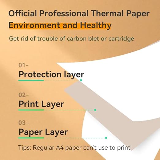 Peripage A4 Thermal Paper Roll