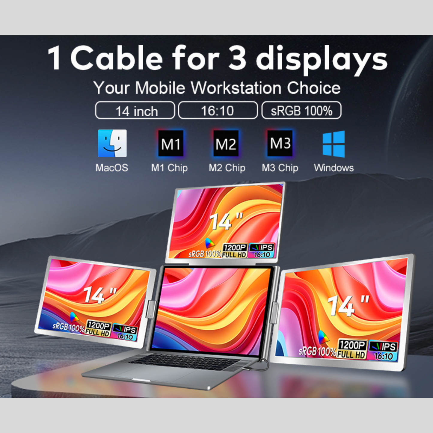 RIITEK 14" Quad Monitor Portable Laptop Screen Extender Display