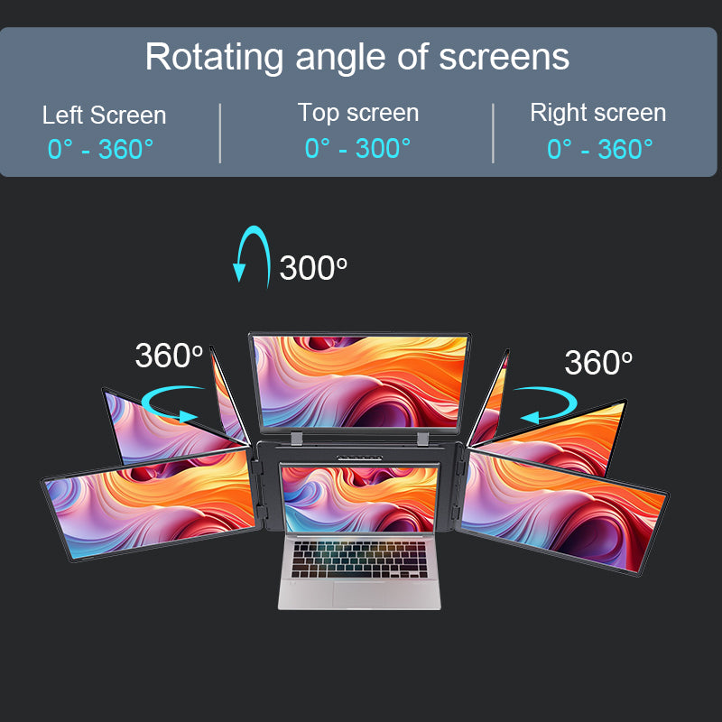 RIITEK 18.5" Quad Portable Monitor Laptop Screen Extender Display