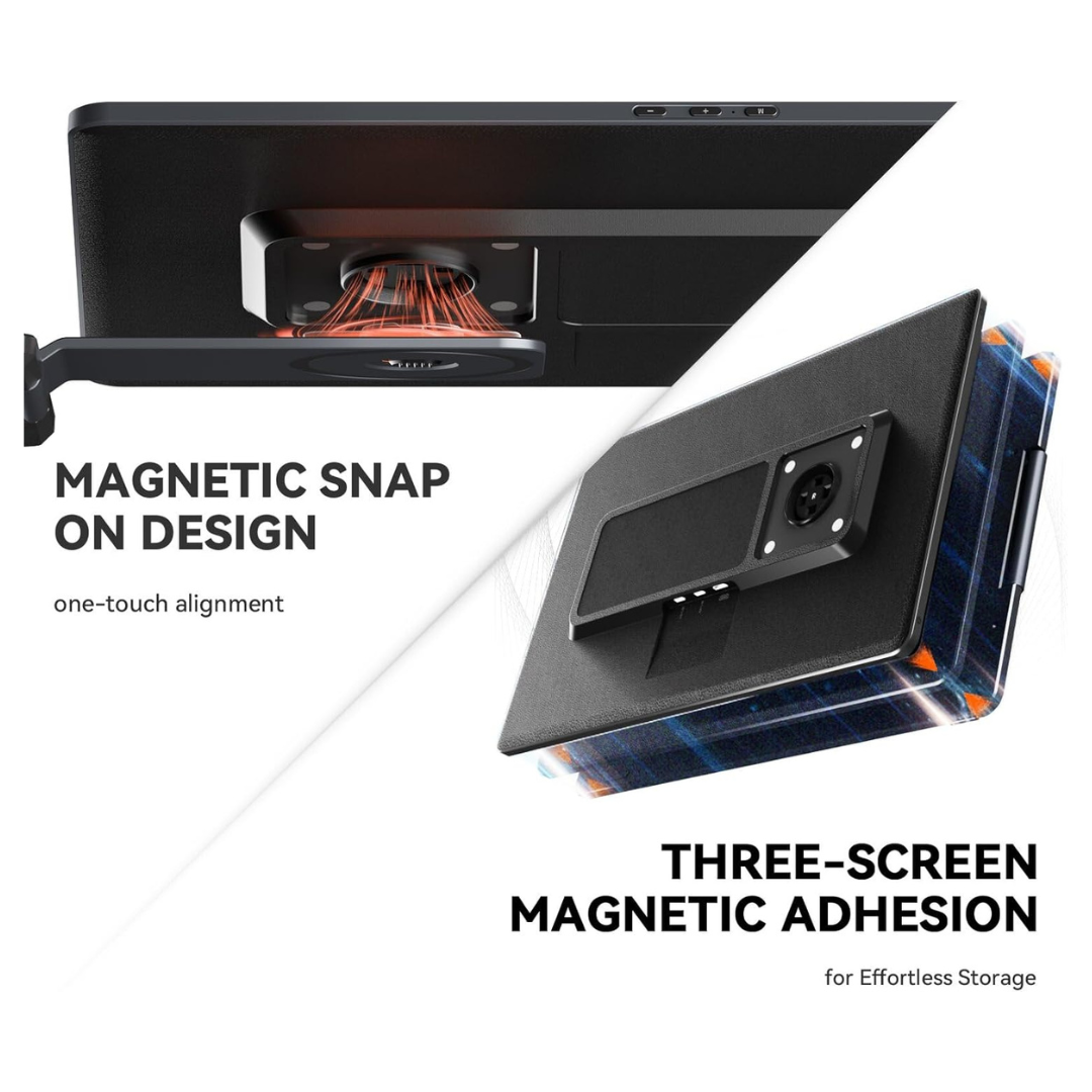 RIITEK 15.6" Tri-Monitor Portable Laptop Screen Extender Display