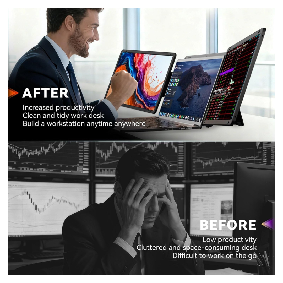 RIITEK 15.6" Tri-Monitor Portable Laptop Screen Extender Display