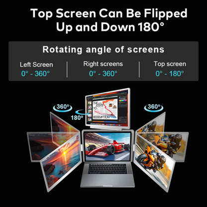 RIITEK 14" Quad Portable Monitor Laptop Screen Extender Display