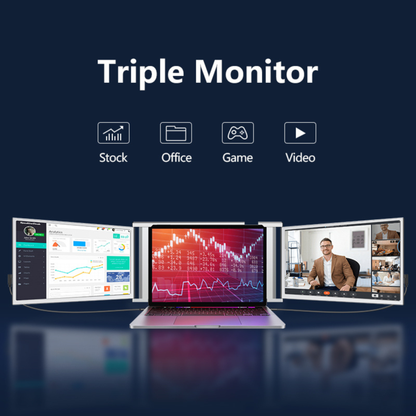 RIITEK 14" Tri-Portable Monitor  Laptop Screen Extender Display Double Cable