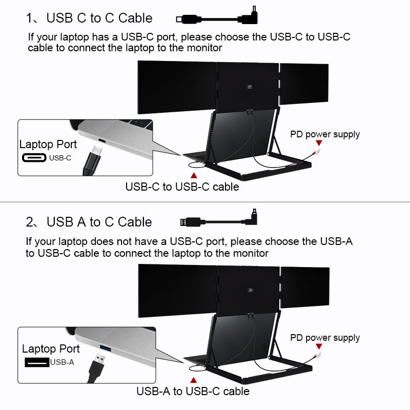 Diagram showing USB-C to USB-C and USB-A to USB-C cable connections for a monitor setup.