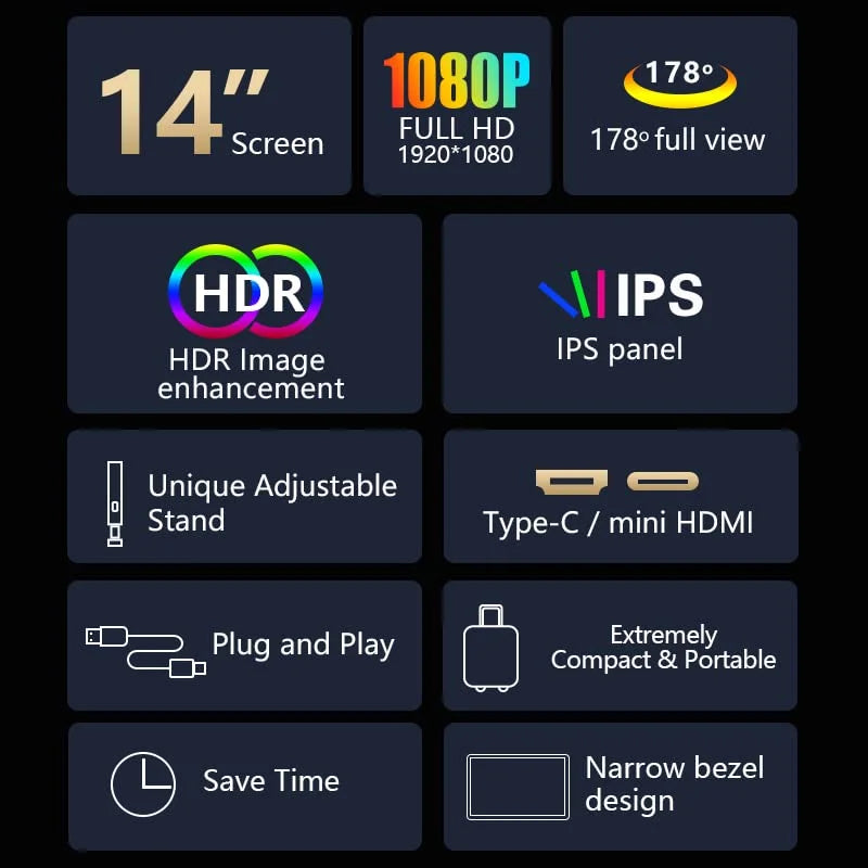 Portable monitor information