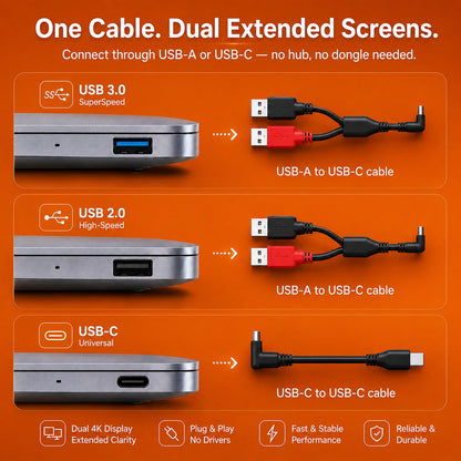 RIITEK 13.3 inch laptop screen extender with USB-C and USB-A single-cable connectivity for extended laptop displays