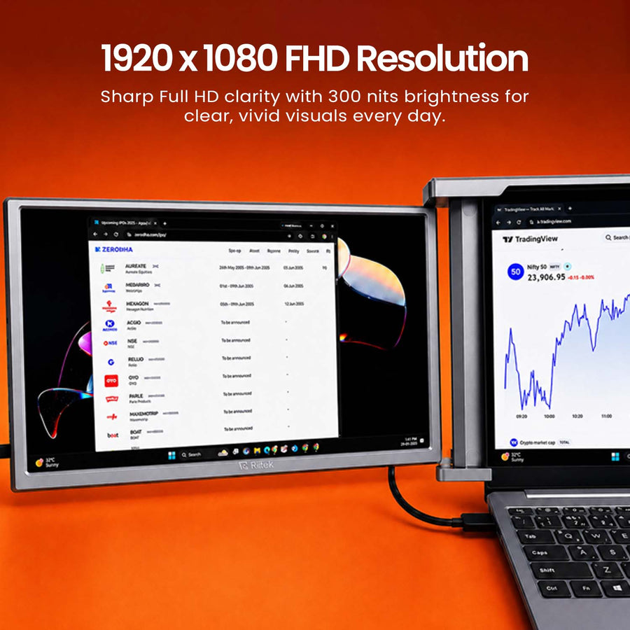RIITEK 14 inch tri screen laptop monitor displaying Full HD 1080p trading dashboards with 300 nits brightness