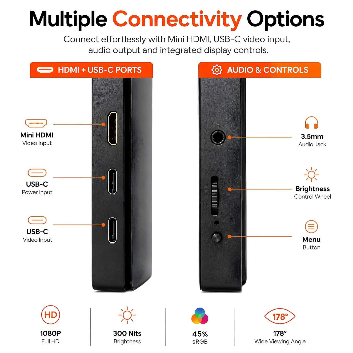 RIITEK 15.6 inch portable monitor ports showing HDMI USB-C audio jack brightness and menu controls