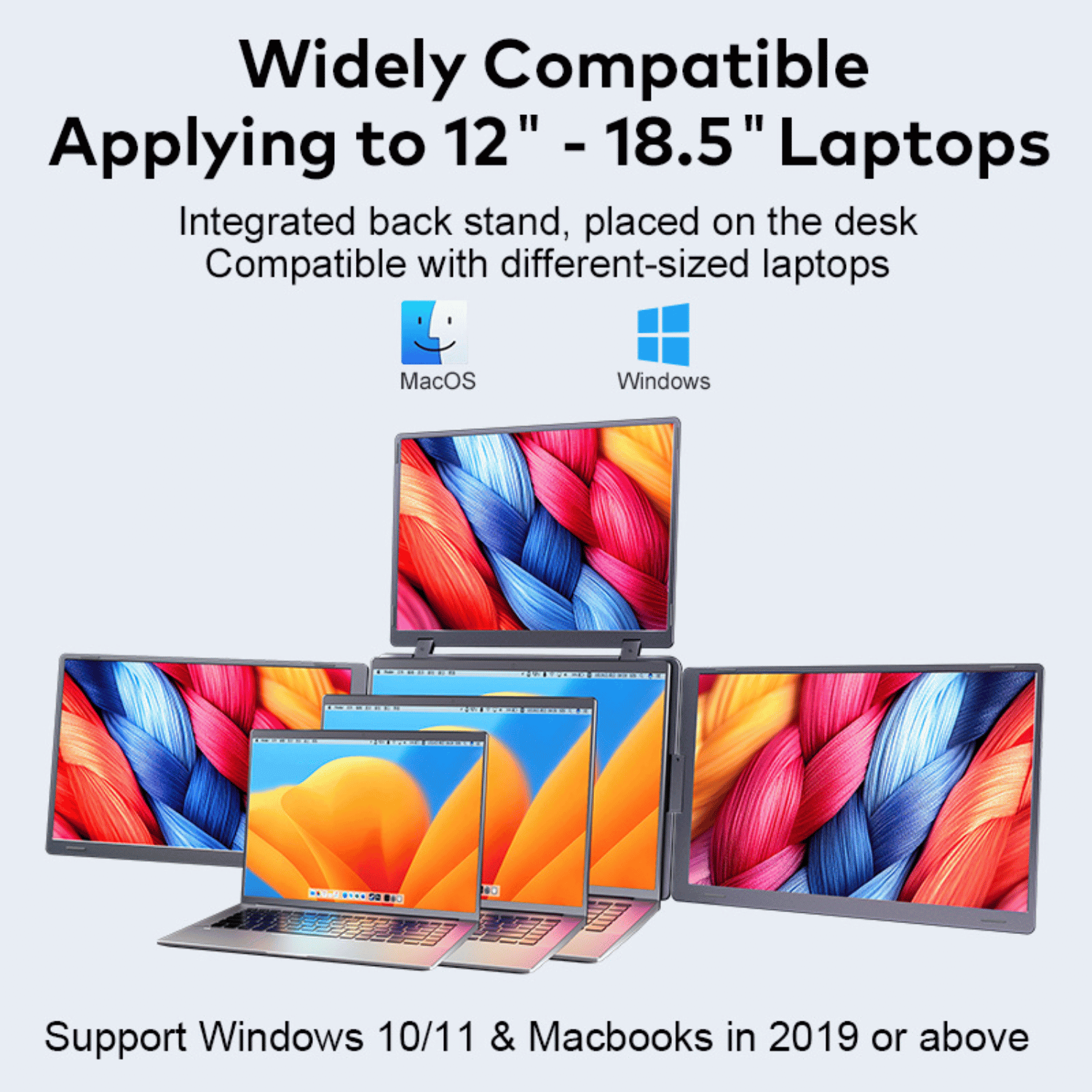RIITEK quad monitor compatible with 12 to 18.5 inch laptops with integrated back stand