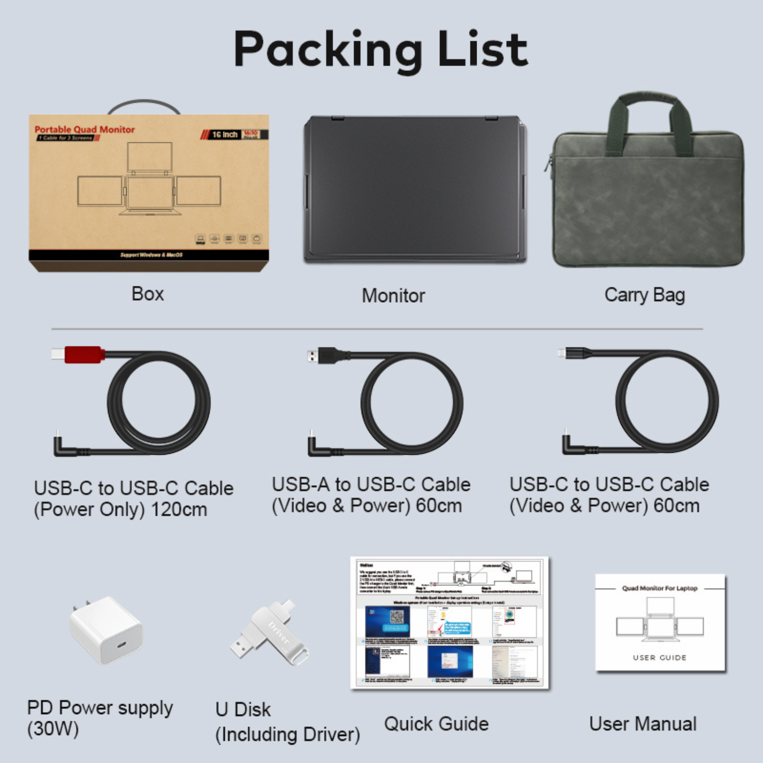 RIITEK quad monitor packing list including cables power supply and user manual