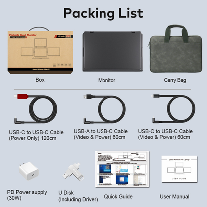 RIITEK quad monitor packing list including cables power supply and user manual