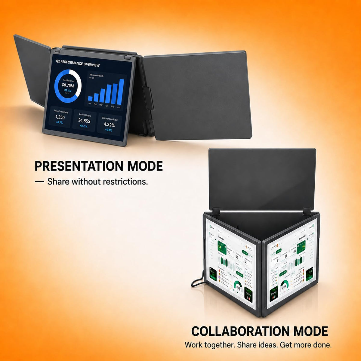 RIITEK 16 inch quad monitor in presentation mode and collaboration mode showing flexible screen rotation for laptops