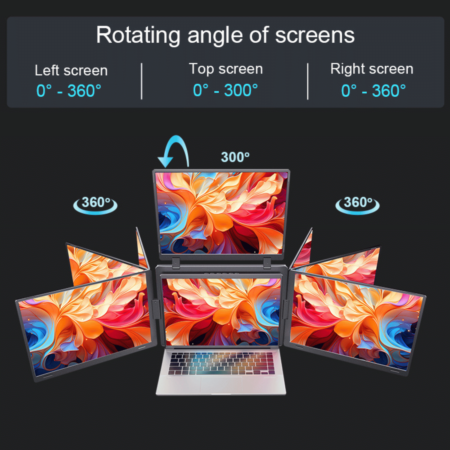RIITEK quad monitor left top and right screens rotate up to 360 degrees
