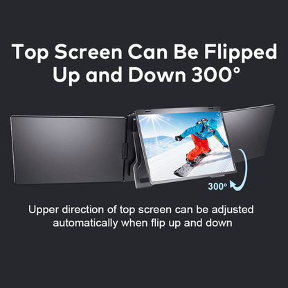 RIITEK quad monitor top screen flips up and down 300 degrees for flexible viewing