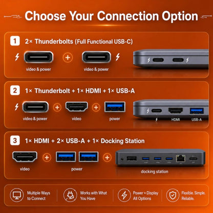 RIITEK connection options diagram showing Thunderbolt, HDMI and USB-A port configurations for 15.6 inch tri screen monitor