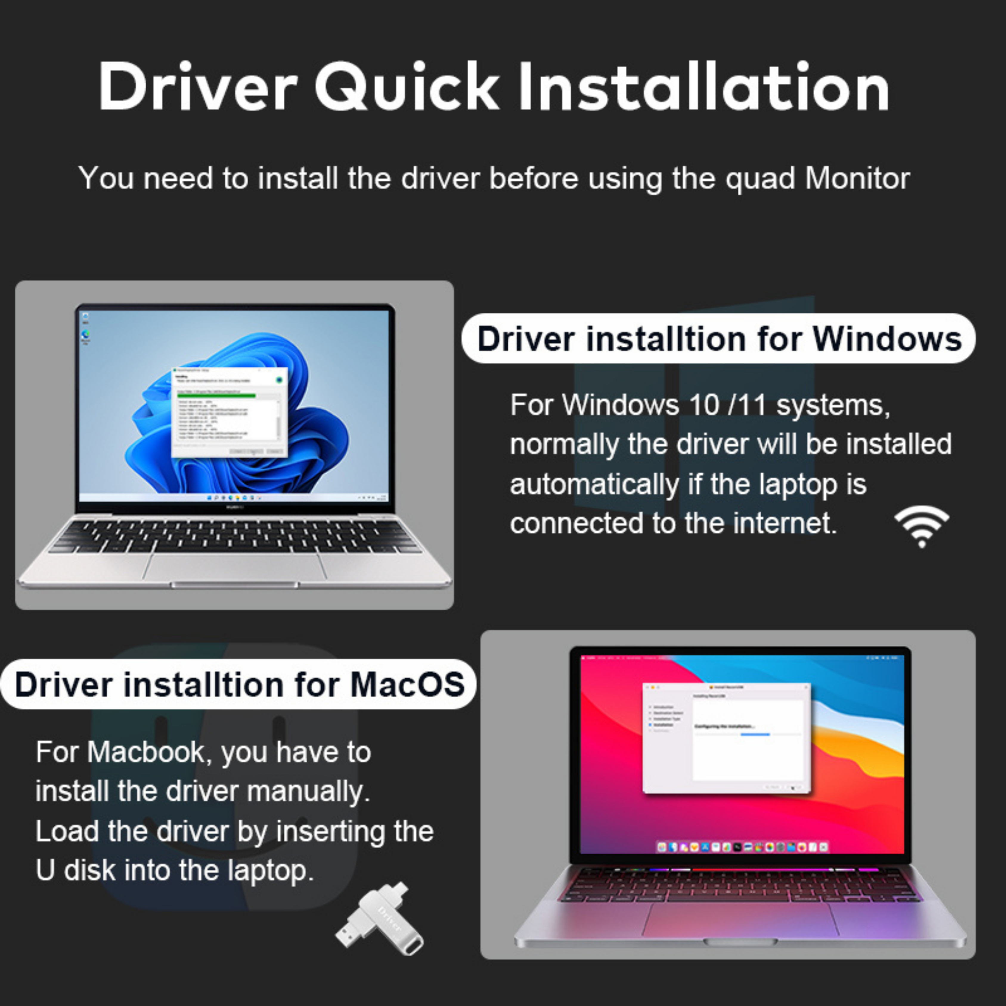 Driver installation guide for connecting the RIITEK portable monitor to Windows and macOS laptops.