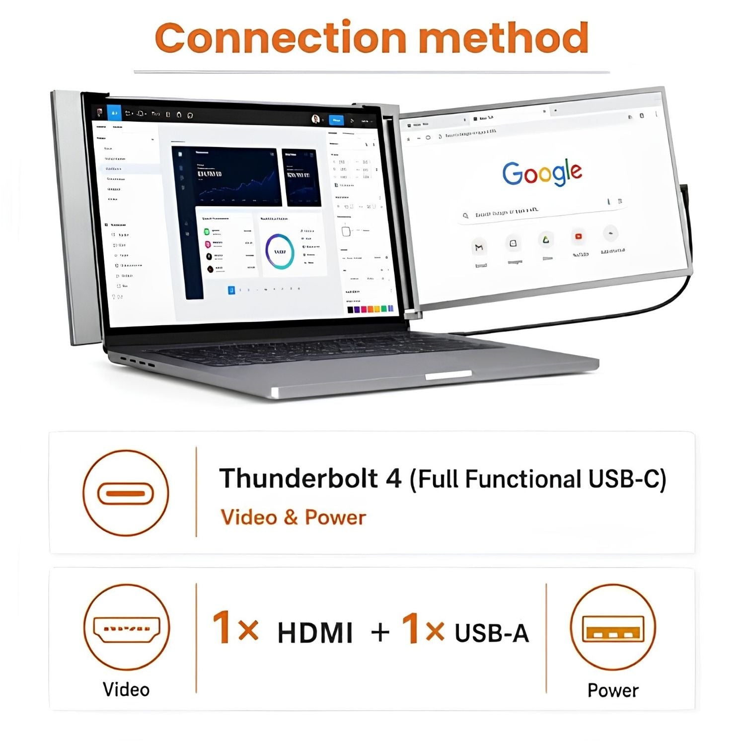 RIITEK dual monitor connection method diagram showing Thunderbolt 4 USB-C and HDMI plus USB-A options