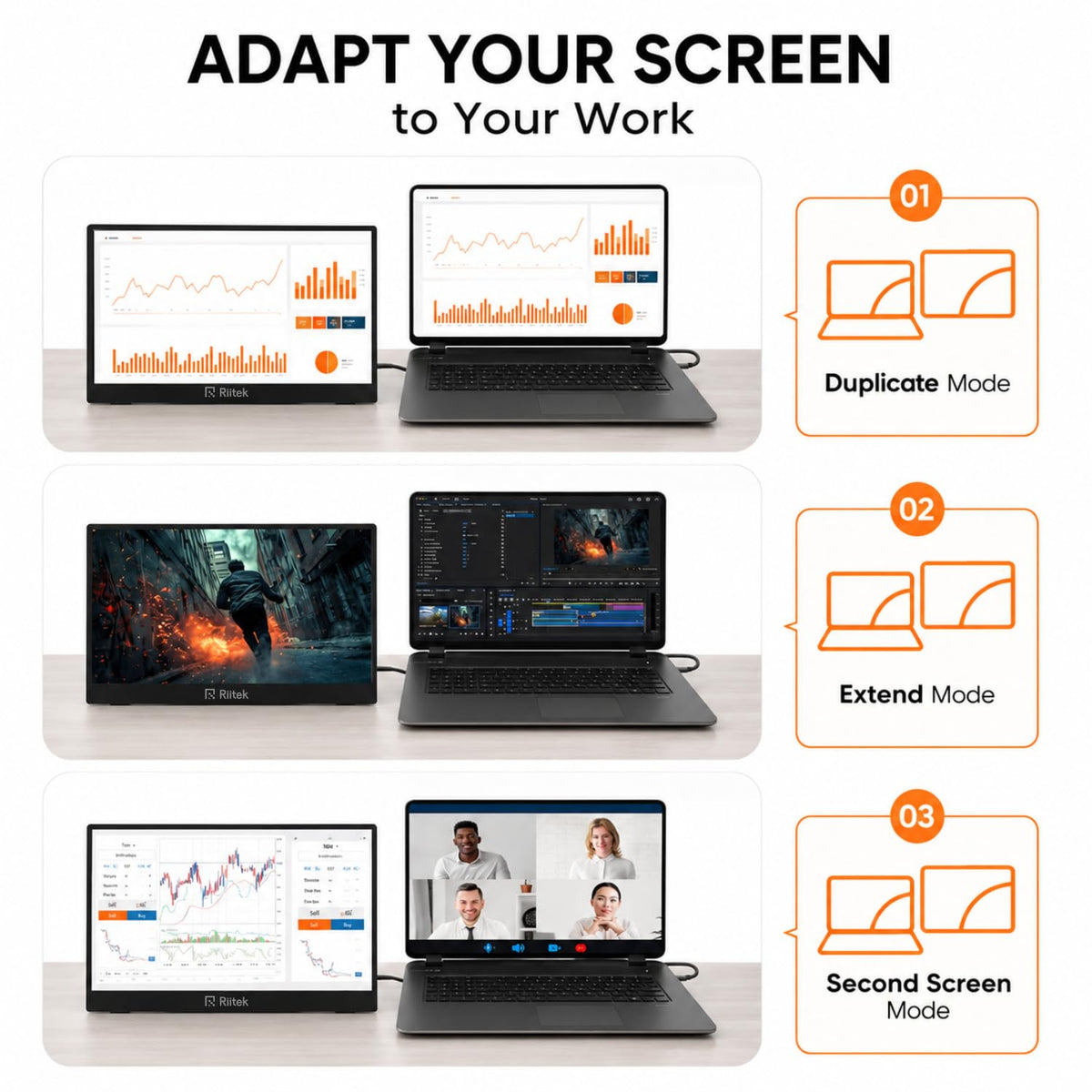 RIITEK portable monitor display modes showing duplicate mode extend mode and second screen mode for laptop