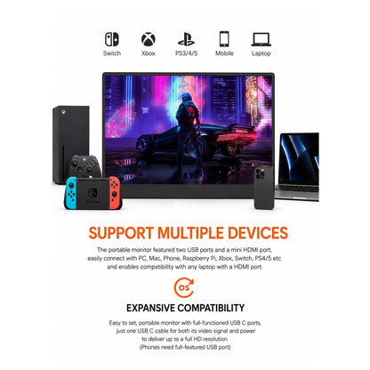 RIITEK portable monitor compatibility with Xbox PS4 PS5 Nintendo Switch Raspberry Pi and smartphones