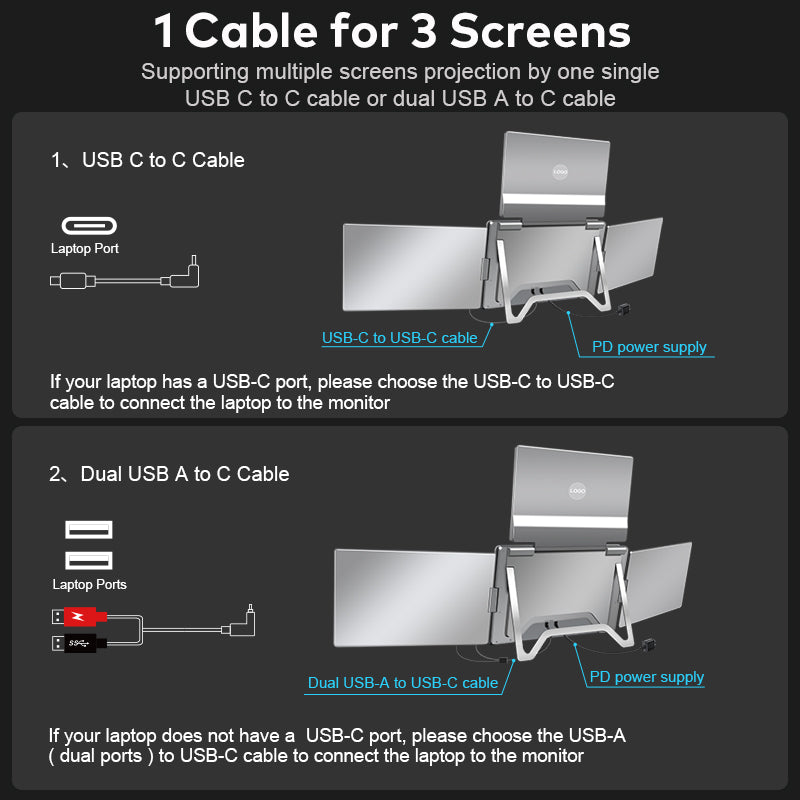 riitek 16 quad 1 cable 3 screens connection